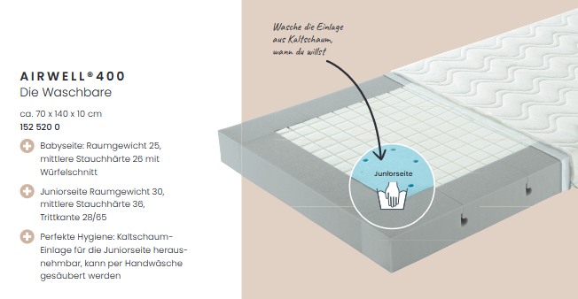 Paidi Babybett-Matratze Airwell 400 Die Waschbare 