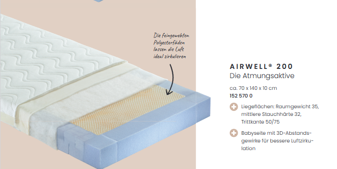 Paidi Babybett-Matratze Airwell 200 Die Atmungsaktive 