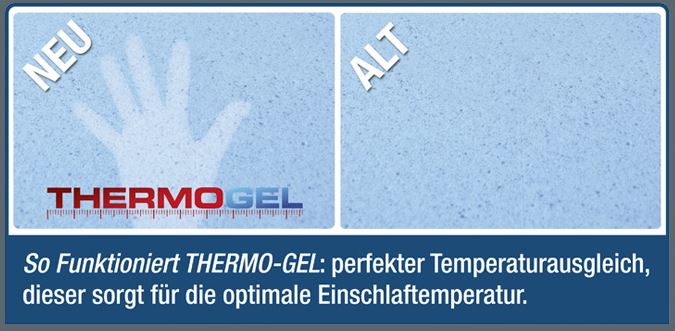 f.a.n. Frankenstolz Topper Thermo Gel