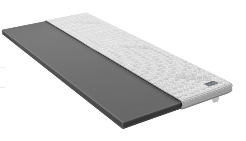 Schlaraffia Topper Roll'n'Sleep GELTEX®