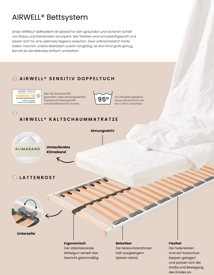 Paidi Lattenrost für Babybett Airwell Comfort 70 x 140 cm 