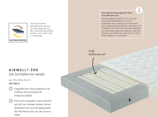 Paidi Babybett-Matratze Airwell 300 Die Schlafklima-Heldin 