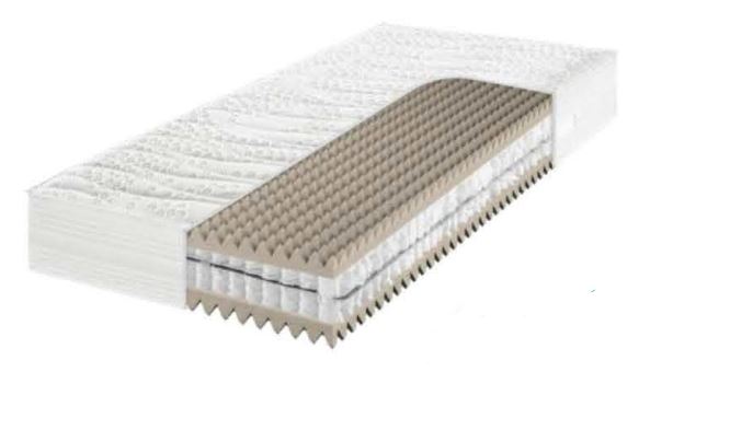 f.a.n. Frankenstolz Matratze Pyramedus® TTFK